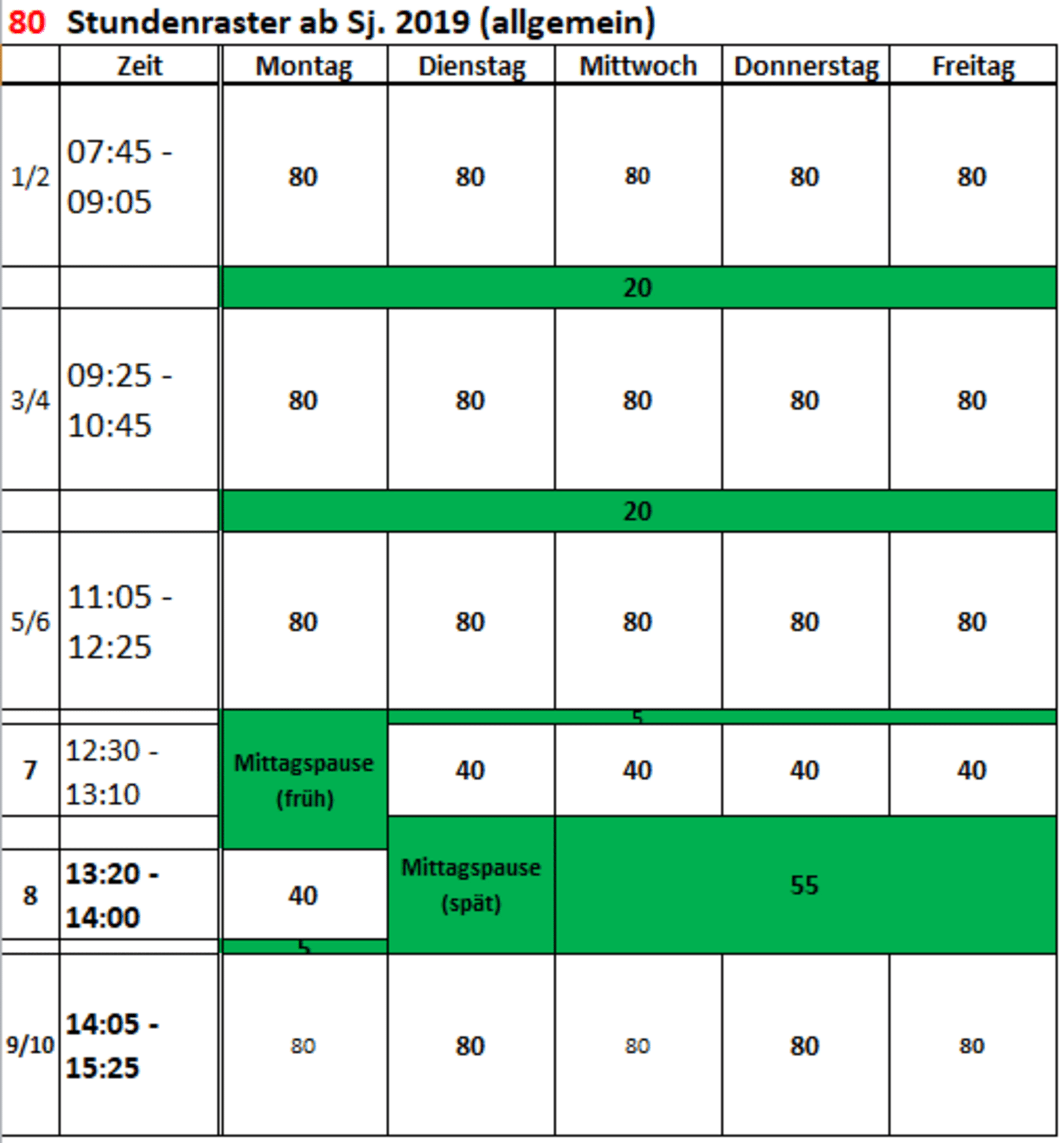 Stundenraster 2019