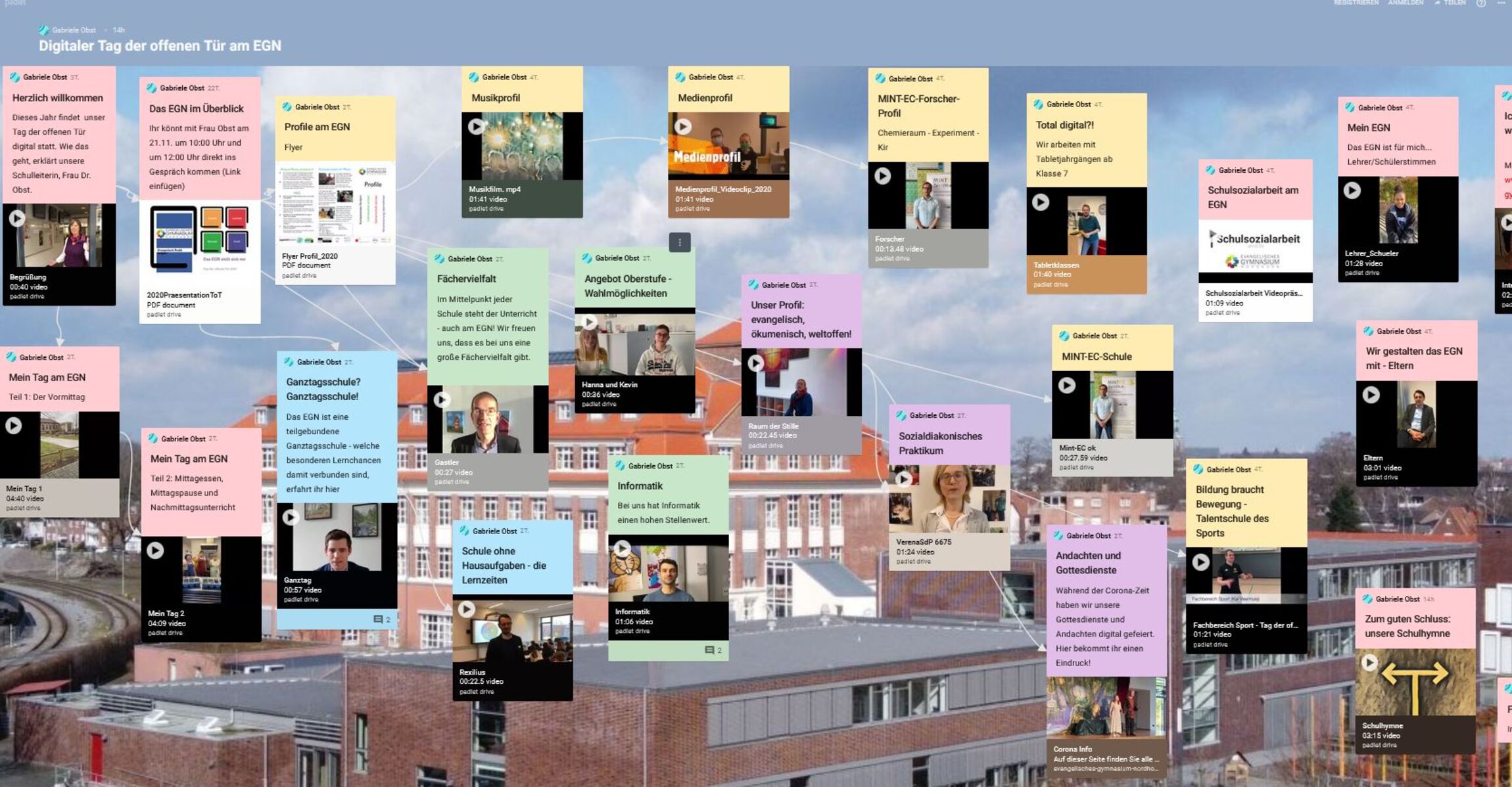 Padlet TdoT