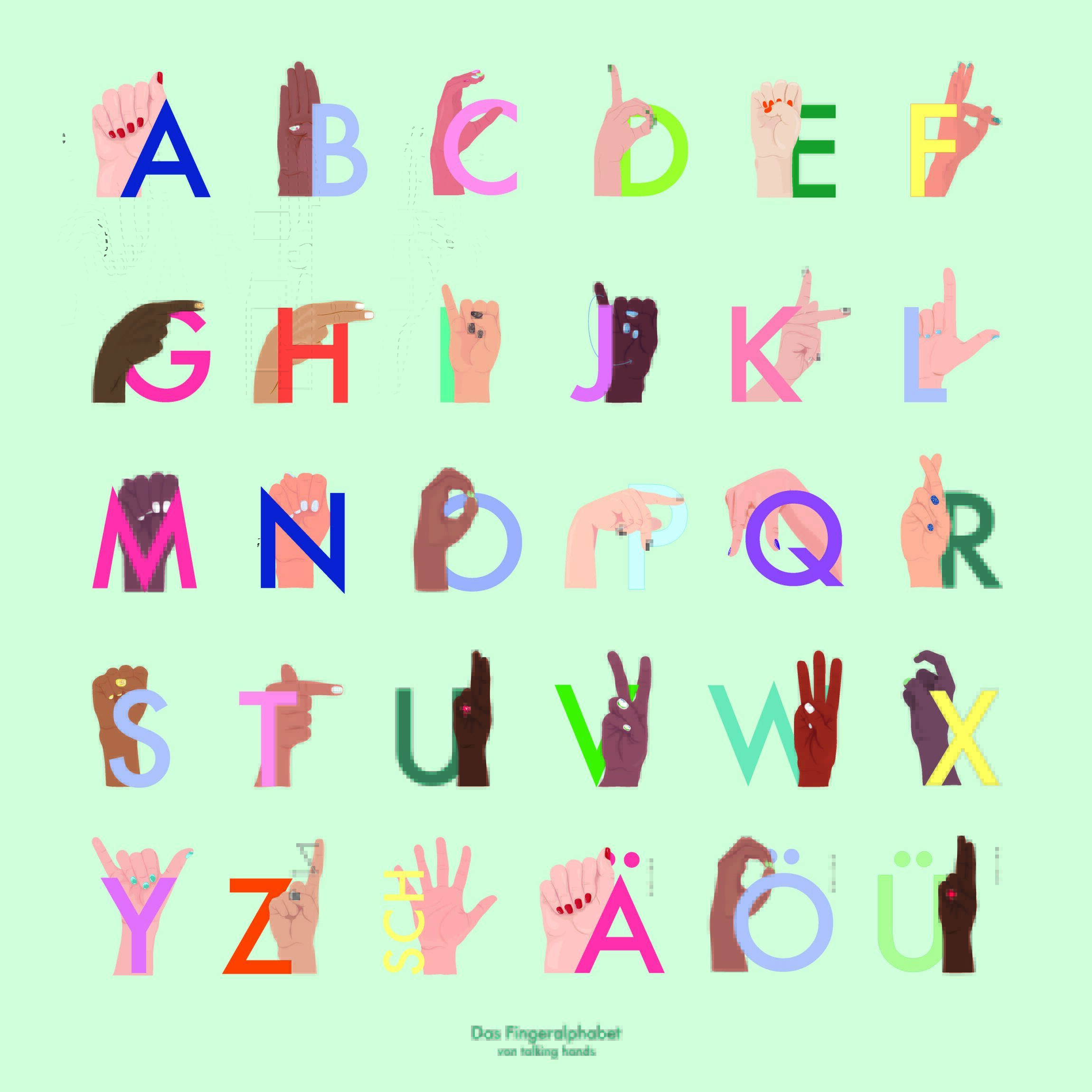 Fingeralphabet